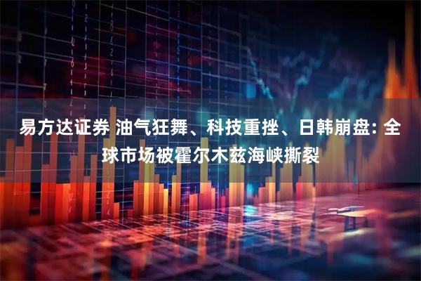 易方达证券 油气狂舞、科技重挫、日韩崩盘: 全球市场被霍尔木兹海峡撕裂