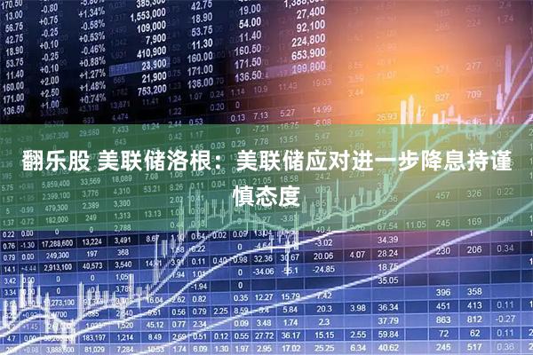 翻乐股 美联储洛根：美联储应对进一步降息持谨慎态度